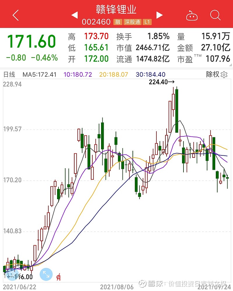 兴业证券股票(兴业证券股票交易软件)