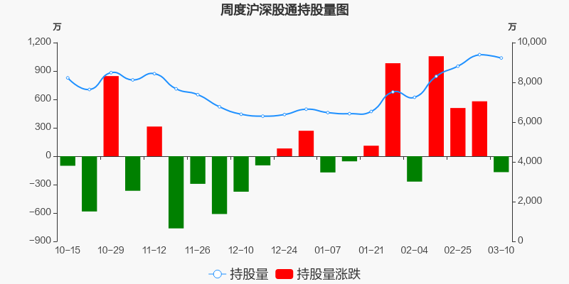 000776广发证券(000776广发证券股票行情股吧)