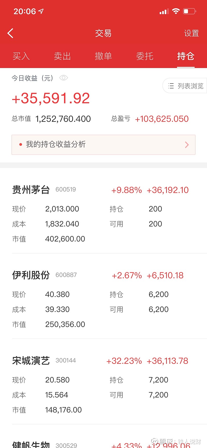 华泰证券佣金是多少(华泰证券交易费用一览表)