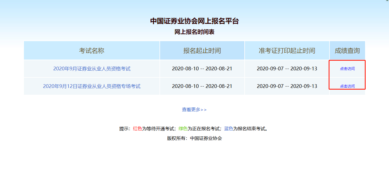 证券从业资格成绩保留(证券从业资格成绩保留多长时间)
