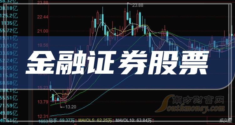 证券开户炒股(证券开户炒股怎么开户)