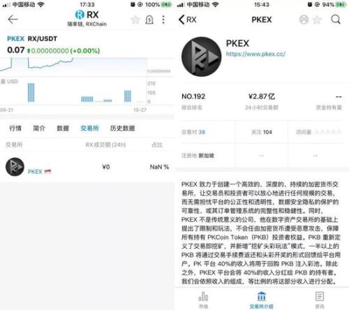 PKEX(贫困恶性循环)