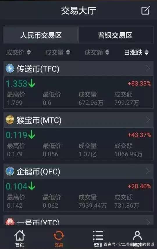 聚币(聚酰胺纤维是什么面料)
