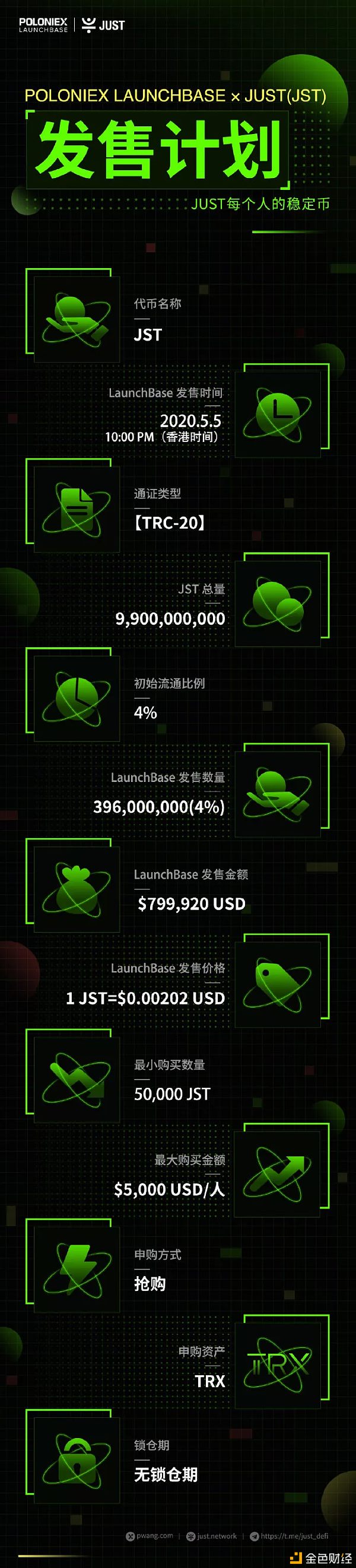 Poloniex(poloniex交易所官网正规吗)
