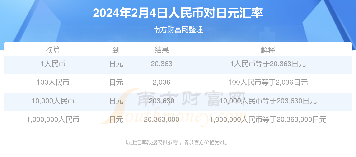 汇币网(汇币网官网)