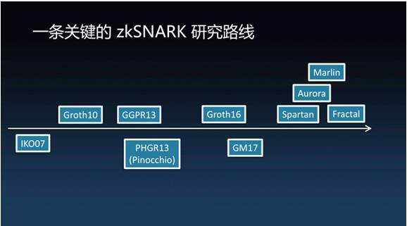Bebt(波尔布特太极端了表情包)
