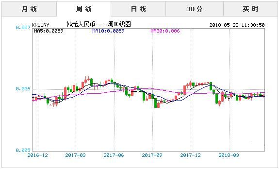 汇币网(汇币网官网下载app)