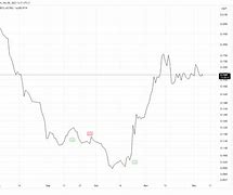 关于NexusMutual的信息