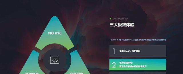 Newbit(newbits)