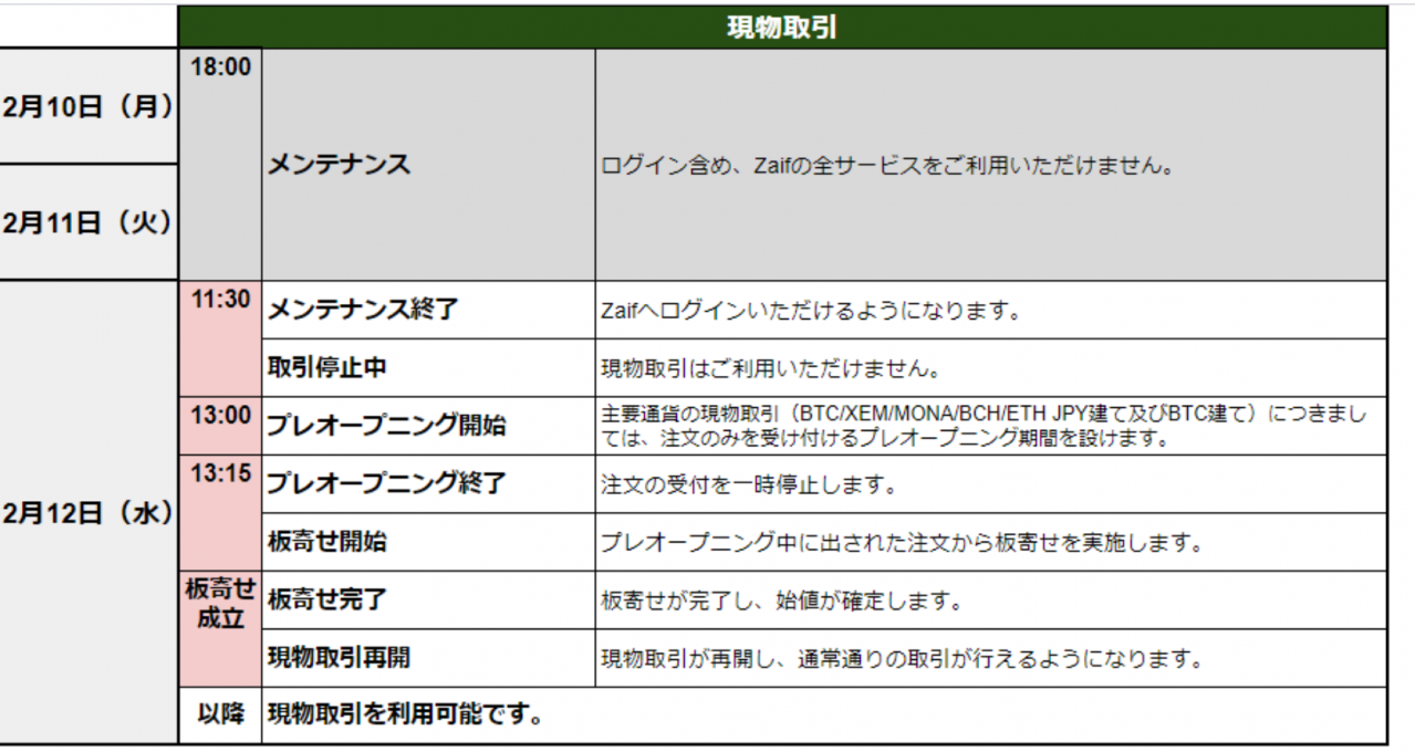 Zaif(zaifitness官网)
