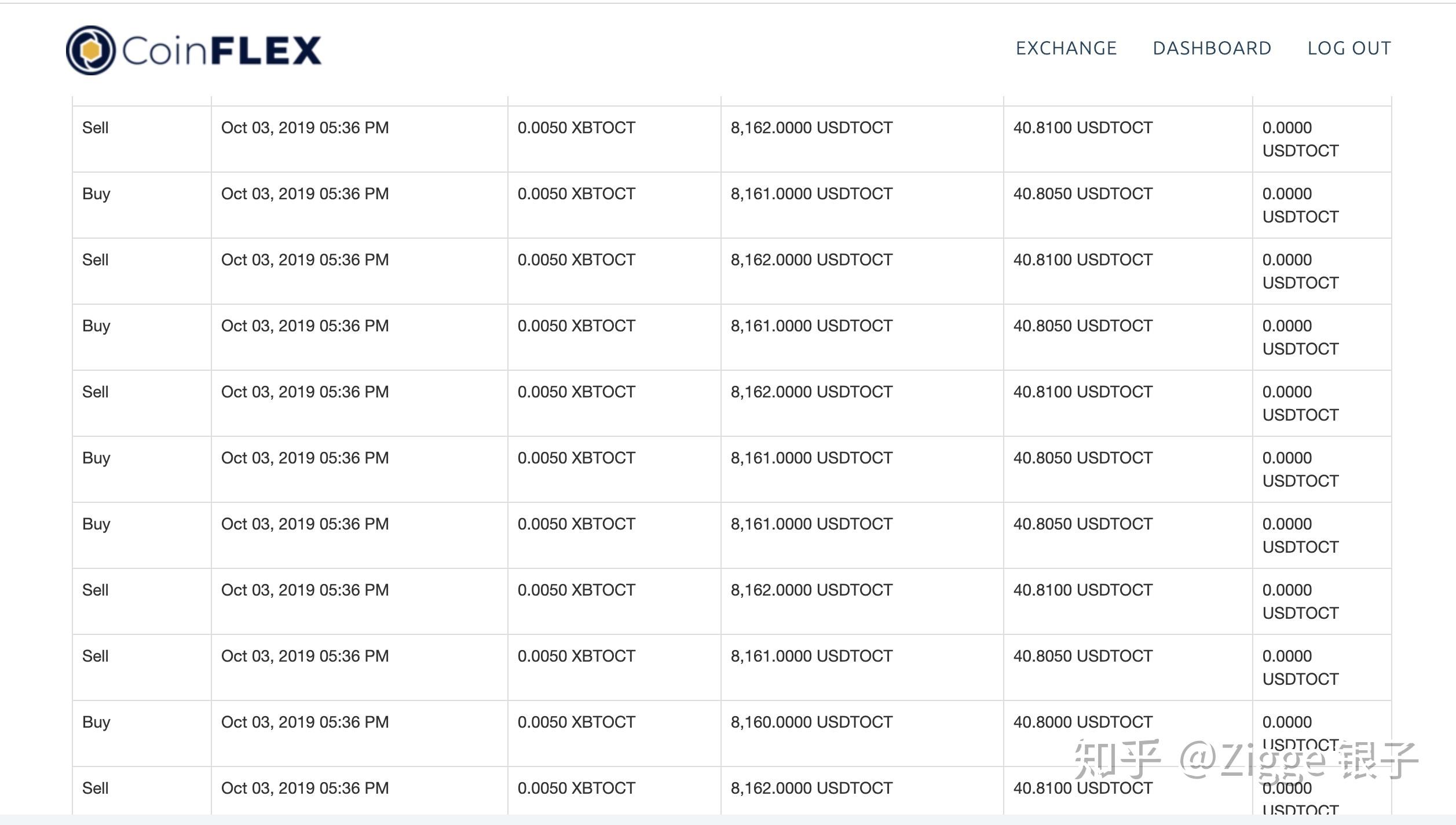 CoinFLEX(coinfycare康恩菲)