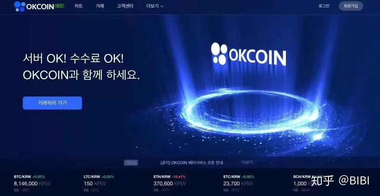 火币韩国站(火币官网入口)