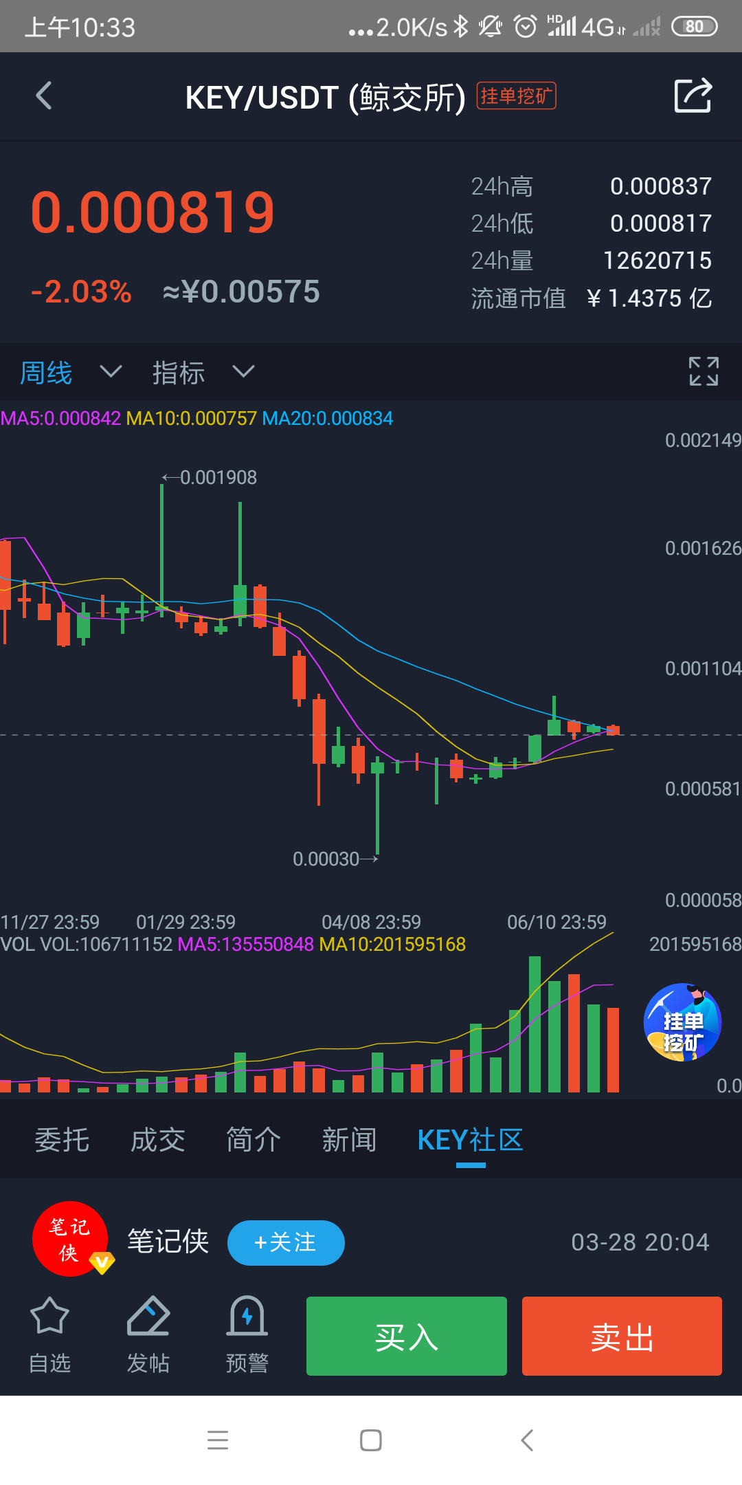 Deepcoin(Deepcoin官网入口)