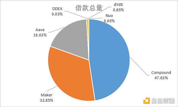 DDEX(捣蛋鹅下载)