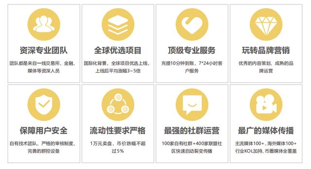 BiBull(bibull交易所是骗局吗)