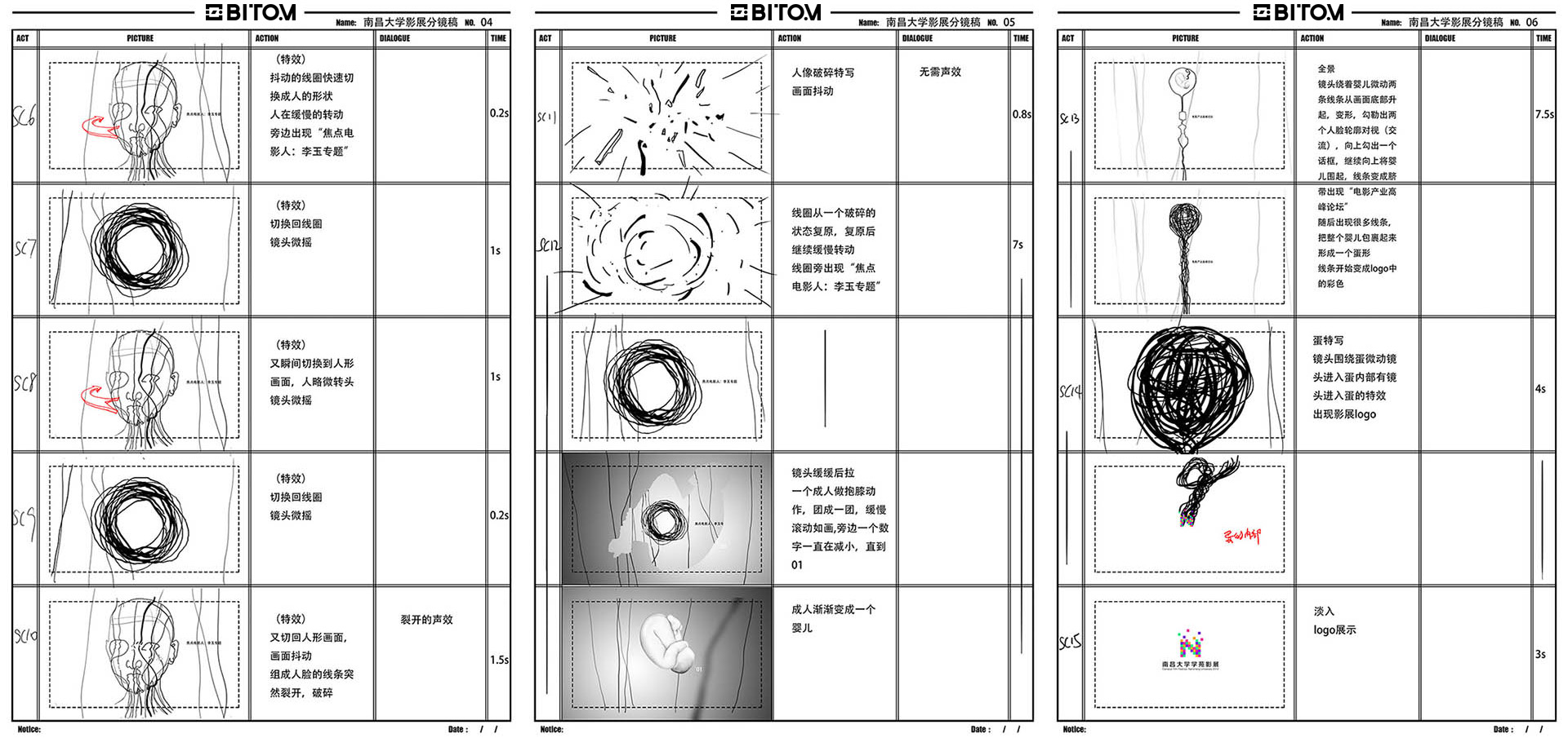 BITOM(bitomart)