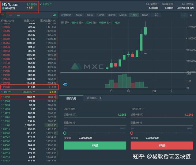 币龙网(币龙网交易所)