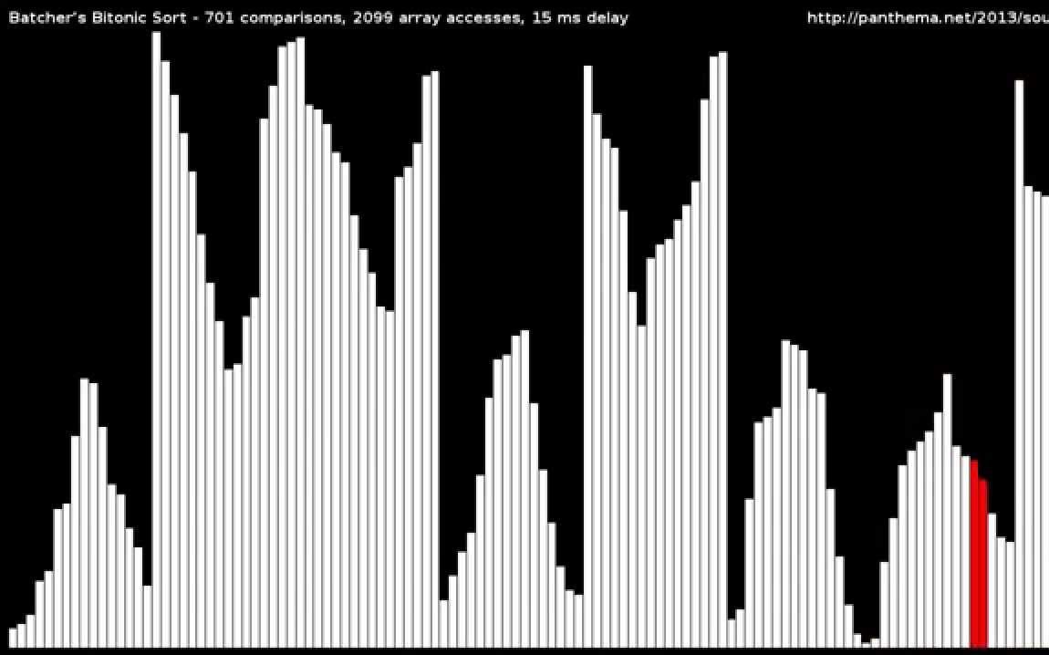 Bitonic(Bitonic Sort webgl)