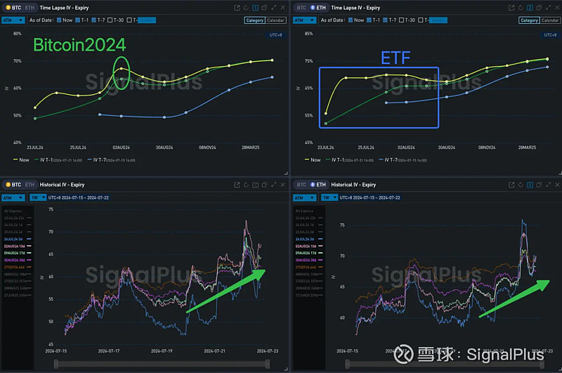 Deribit(DeriBit交易所)