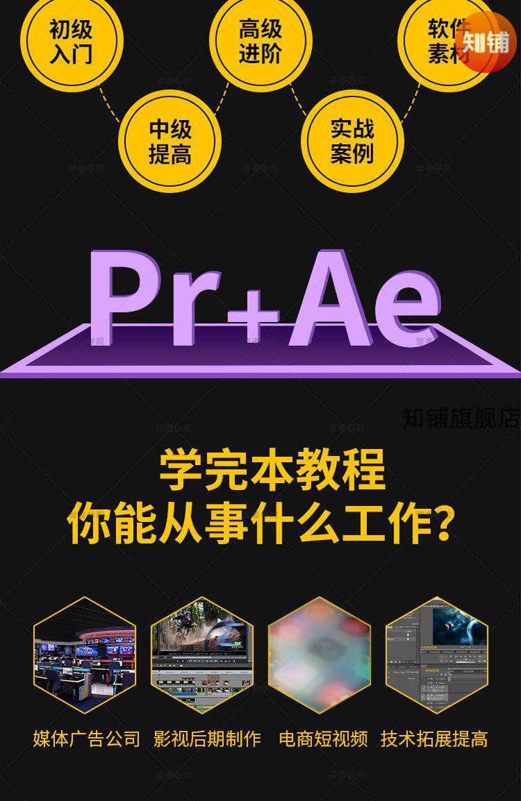 PRDAE(prdae数字交易所)