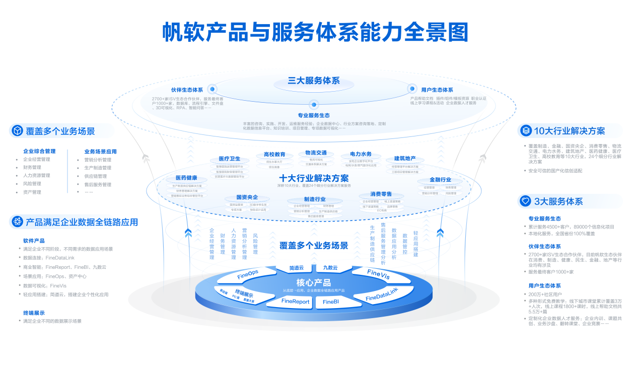 Bilink(blink是什么意思)