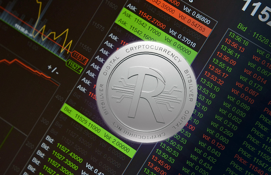 Coinw(COINWATCH是什么牌子)