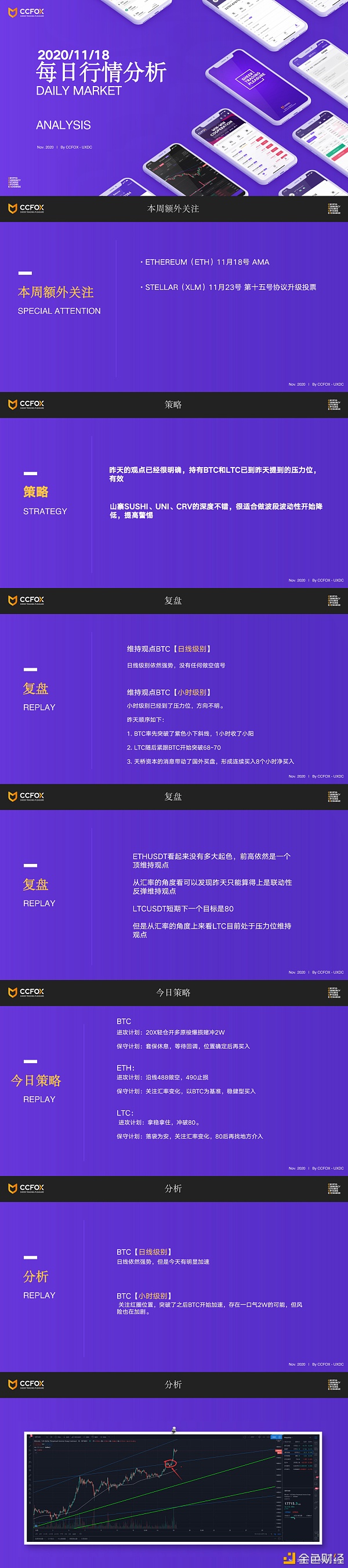 CCFOX(ccfoX交易所怎么老闪退)