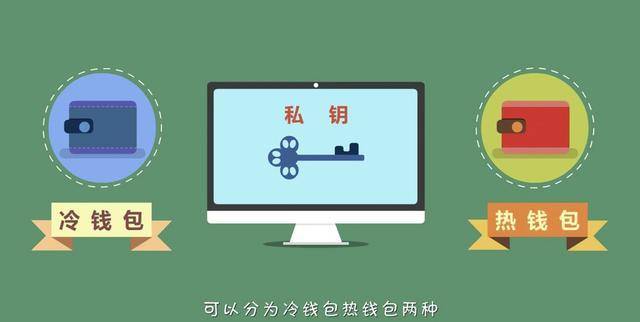 聚币(聚丙烯是什么材料)