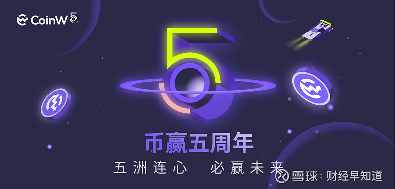 Coinw(coinw币赢)
