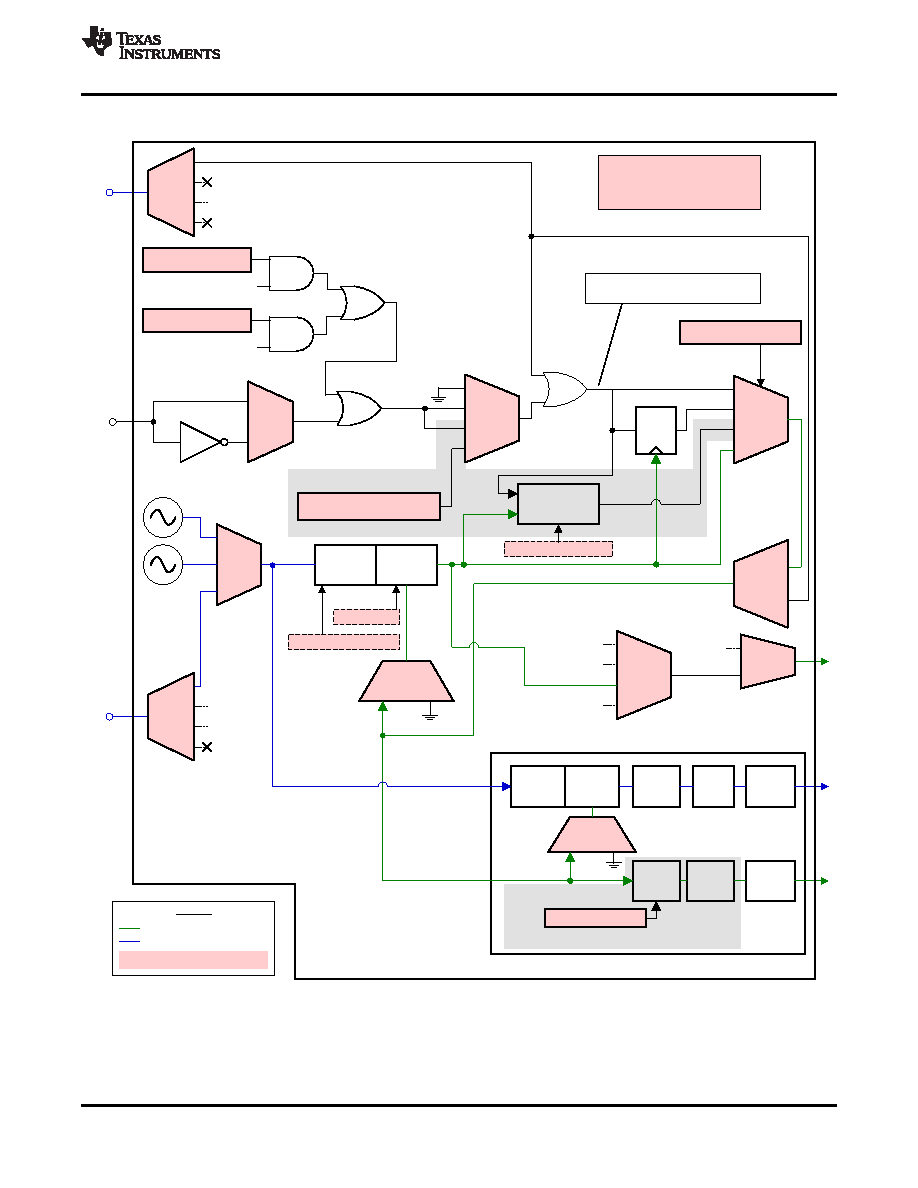 Bisq(bisQ是什么)